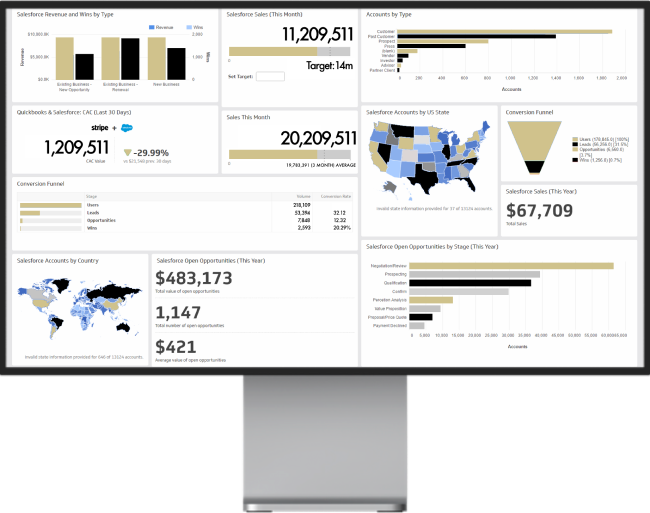 Salesforce consulting partners new york